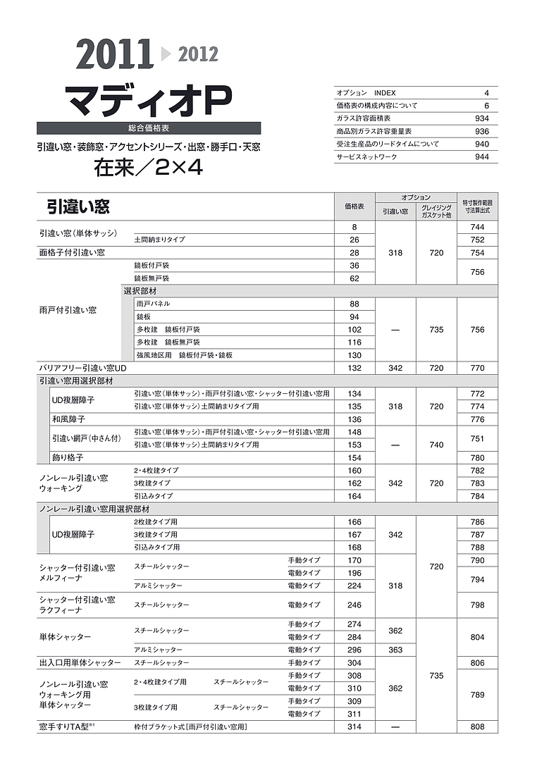 旧カタログ）マディオP 総合価格表 2011-2012