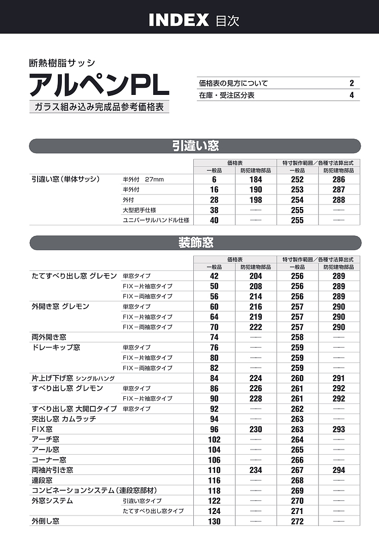 旧カタログ）樹脂サッシ アルペンPL 総合価格表（ガラス組込完成品