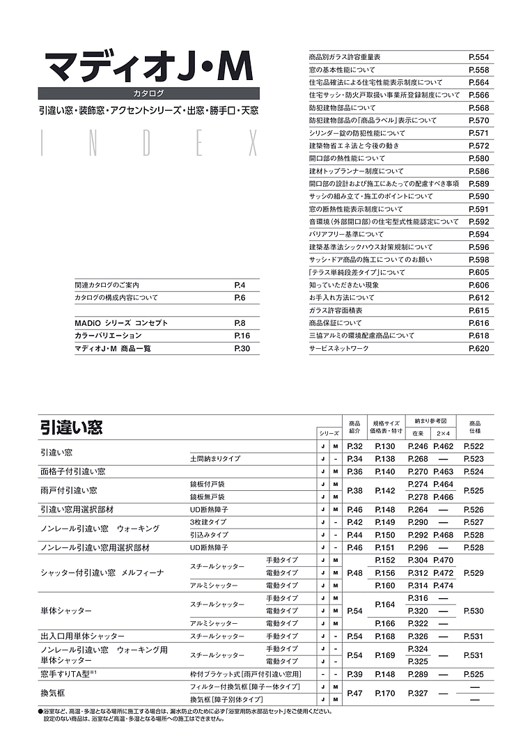 旧版 マディオJ・M 総合カタログ（価格改定版）