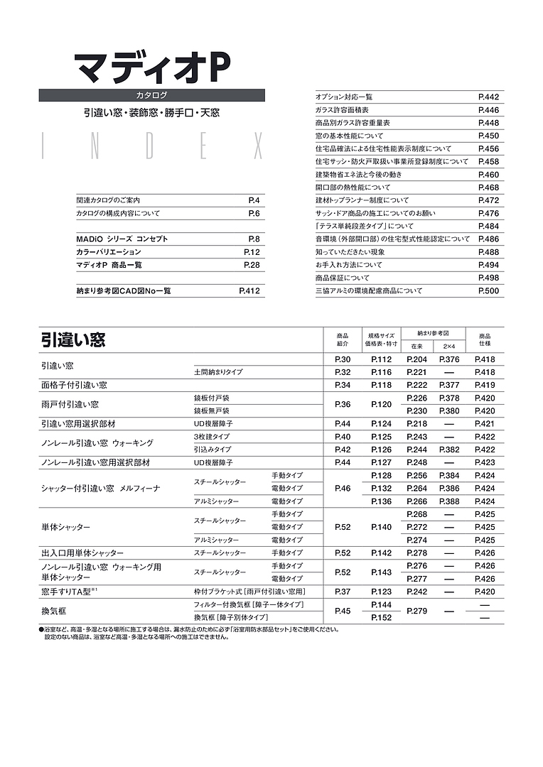 旧版】 マディオP 総合カタログ（旧価格版）