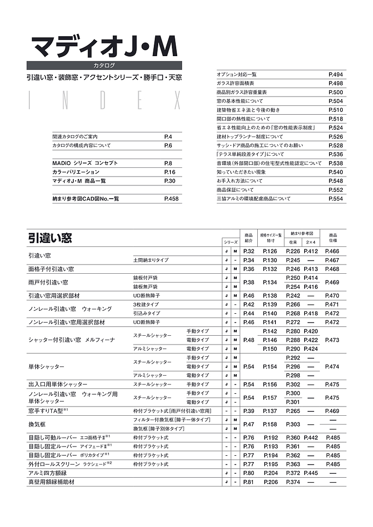 旧版 マディオJ・M 総合カタログ 2025-2026